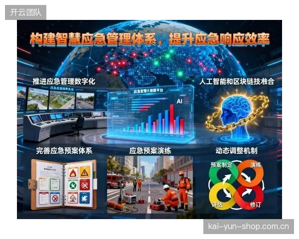应急预案数字化改造完成 缩短故障恢复时间窗口